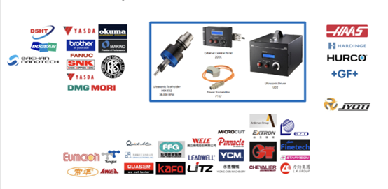 图5. 兼容于汉鼎超音波辅助加工模块之工具机厂牌举例